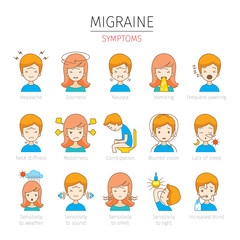 Migraine Symptoms Icons Set, Head, Brain, Internal Organs, Body, Physical, Sickness, Anatomy, Health