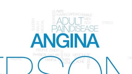 Poster - Angina animated word cloud, text design animation. Kinetic typography.