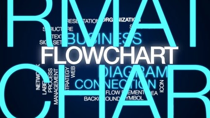 Poster - Flowchart animated word cloud, text design animation.