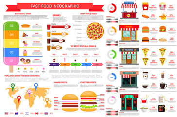 Canvas Print - Vector fast food nutrition infographics elements