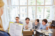 © Robert Kneschke - Start-Up Business Team freut sich