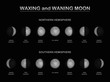 Moon phases - as seen from the northern and southern hemisphere of planet earth in comparison - different sequence of waxing and waning moon. Vector illustration.