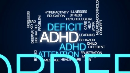 Wall Mural - ADHD animated word cloud, text design animation.