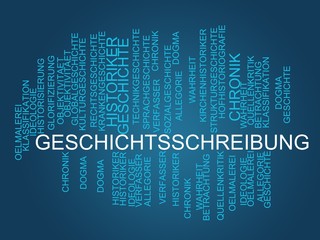 Poster - Geschichtsschreibung