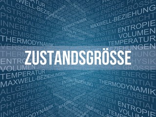 Sticker - Zustandsgröße