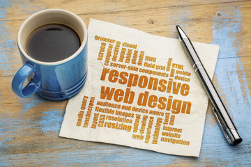 Wall Mural - responsive web design word cloud