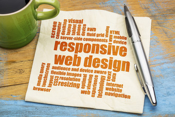 Wall Mural - responsive web design concept
