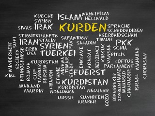 Wall Mural - Kurden