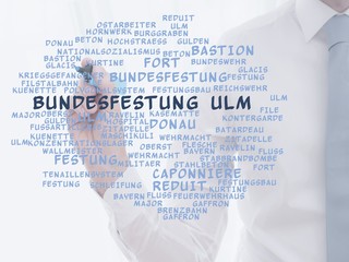 Poster - Bundesfestung Ulm