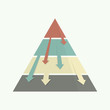 © siraanamwong - Top down pyramid business strategy