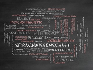 Poster - Sprachwissenschaft