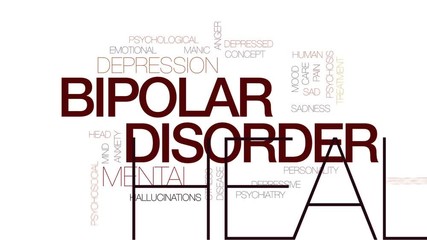 Poster - Bipolar disorder animated word cloud, text design animation. Kinetic typography.