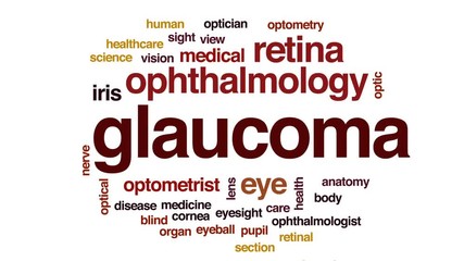 Canvas Print - Glaucoma animated word cloud, text design animation.