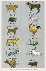 chinese zodiacal pairs