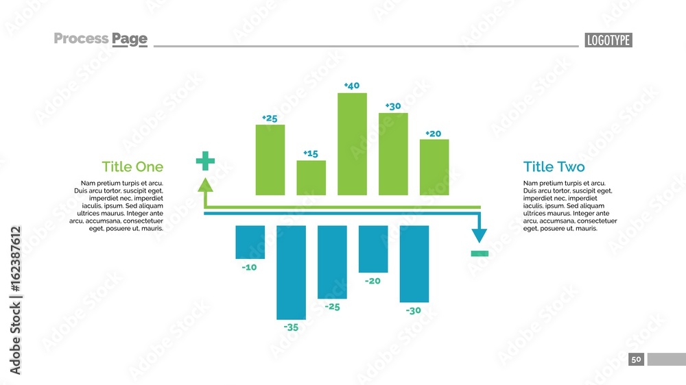 Positive and Negative Bar Charts Slide Template Stock Vector | Adobe Stock