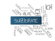 SUIZIDRATE - Bilder mit Wörtern aus dem Bereich Suizid, Wortwolke, Würfel, Buchstabe, Bild, Illustration