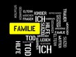FAMILIE - Bilder mit Wörtern aus dem Bereich Suizid, Wortwolke, Würfel, Buchstabe, Bild, Illustration
