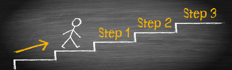 step 1, step 2, step 3 - success ladder