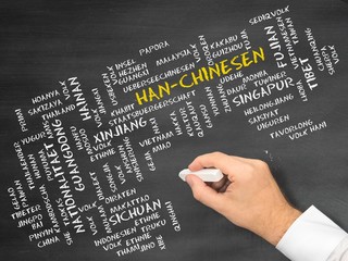 Canvas Print - Han-Chinesen