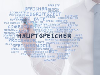 Hauptspeicher