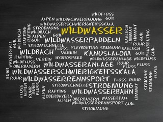 Poster - Wildwasser