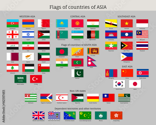 Best Guam Flag Illustrations, Royalty-Free Vector Graphics & Clip Art - iStock