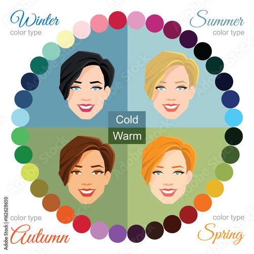 Vector Illustration Of Seasonal Color Palette For Spring Summer
