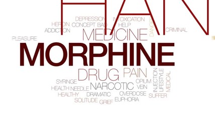 Sticker - Morphine animated word cloud, text design animation. Kinetic typography.