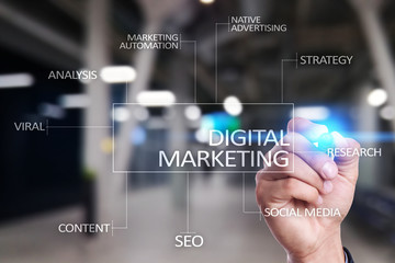 DIgital marketing technology concept. Internet. Online. SEO. SMM. Advertising.