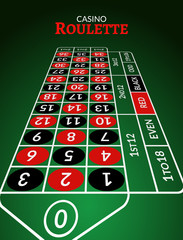 Wall Mural - Casino roulette table perspective illustration. Green gambling roulette table with numbers