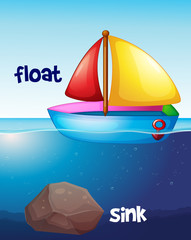 Sticker - Opposite words for float and sink