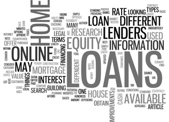 Poster - WHAT ON EARTH ARE HOME EQUITY LOANS TEXT WORD CLOUD CONCEPT