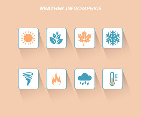 Wall Mural - Weather and seasons infographics design with flat icons