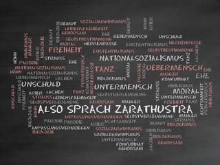 Wall Mural - Also sprach Zarathustra