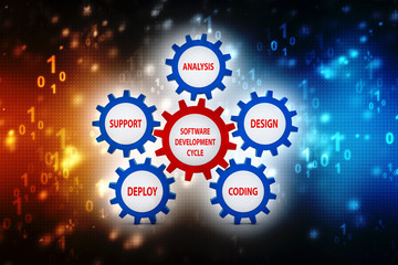 3d illustration of circular flow chart of life cycle of software development process