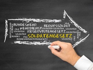 Canvas Print - Soldatengesetz