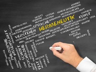 Poster - Hermeneutik