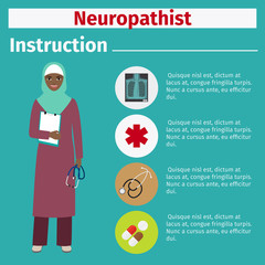 Wall Mural - Medical equipment instruction for neuropathist