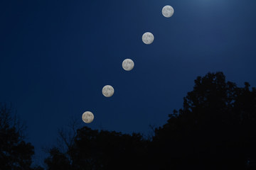 6 minute increments of the rising moon