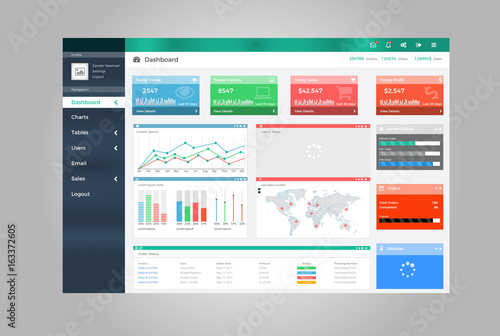 Fotomural Admin Dashboard Vectorial Design