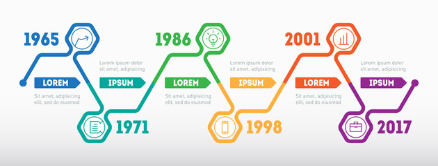 Wall Mural - Horizontal Infographic timeline. Time line of Social tendencies and trends graph. Business concept with options, parts, steps or technology processes. Vector web template for presentation.