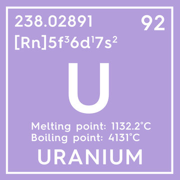 Uranium. Actinoids. Chemical Element of Mendeleev's Periodic Table. Uranium in square cube creative concept.