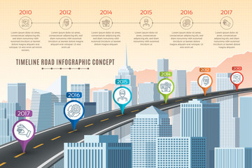 Wall Mural - Timeline infographic road concept on similar New York City skyli