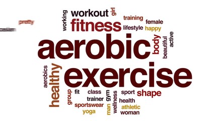 Poster - Aerobic exercise animated word cloud, text design animation.