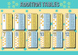 Addition tables chart with blue and yellow stars background