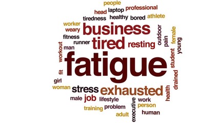 Poster - Fatigue animated word cloud, text design animation.