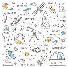 Wall Mural - vector line web concept for astronomy