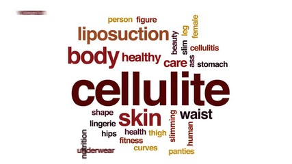 Sticker - Cellulite animated word cloud, text design animation.