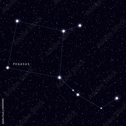 Plakat Sky Map z nazwą gwiazd i konstelacji. Konstelacja symbolu astronomicznego Pegasus