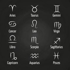 Wall Mural - white zodiac signs on blackboard